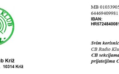CBRK KRIŽ 15. natjecanje CB radio operatora, CB radio klubova i CB sekcija, 12.09.2020.