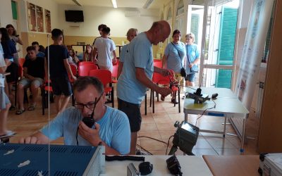 Izvješće sa održane “21 Ljetne škole tehničkih vještina 2021”